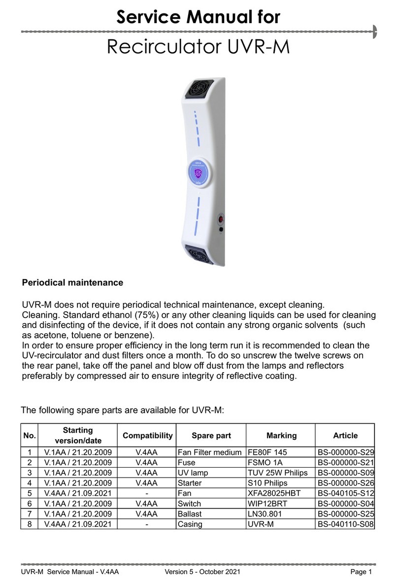 Biosan UVR-M User manual