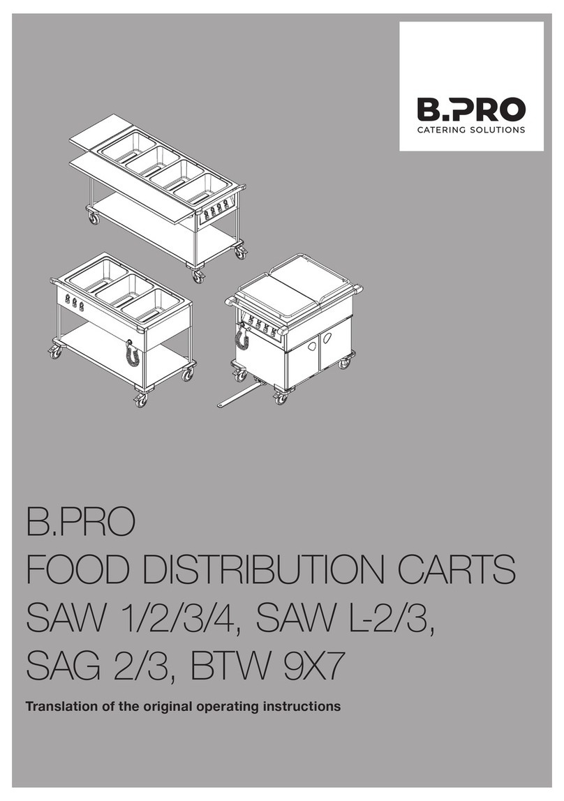 B.Pro SAW 1 operating instructions