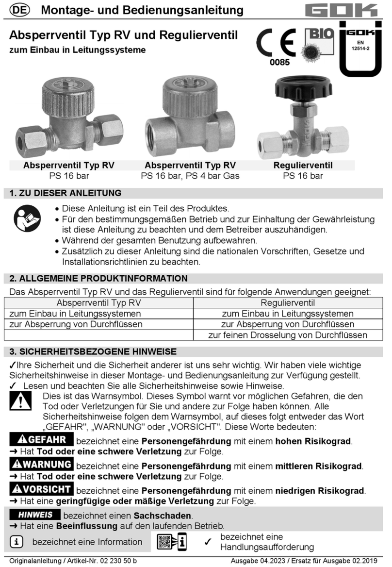 GOK RV Series User instructions
