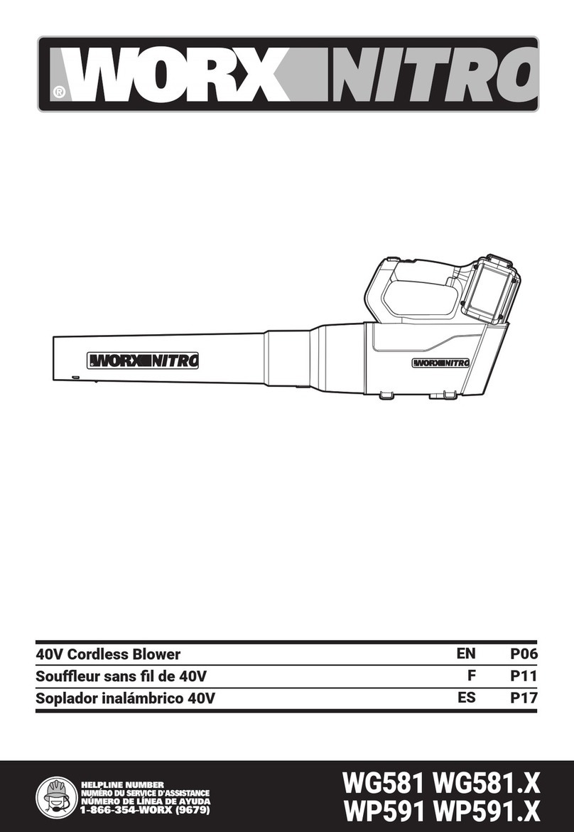 Worx Nitro WG581.X Series instructions