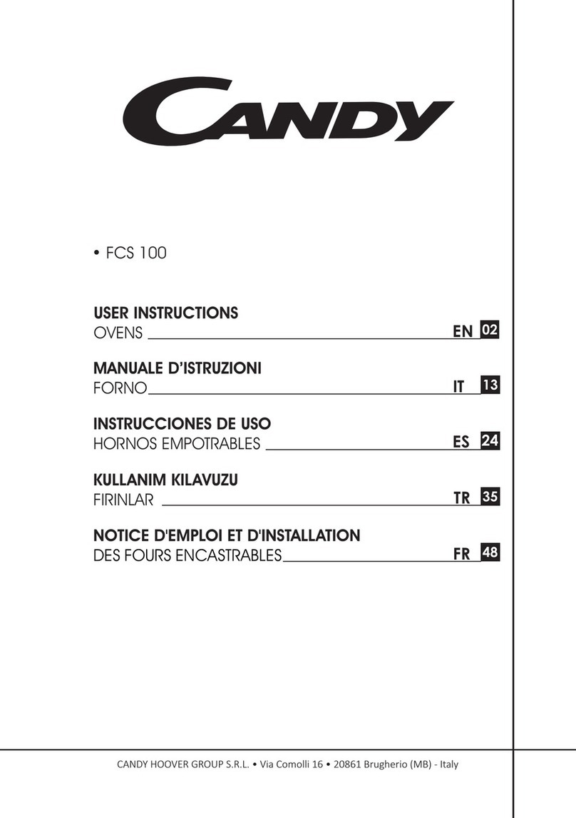Candy FCS 100 User manual