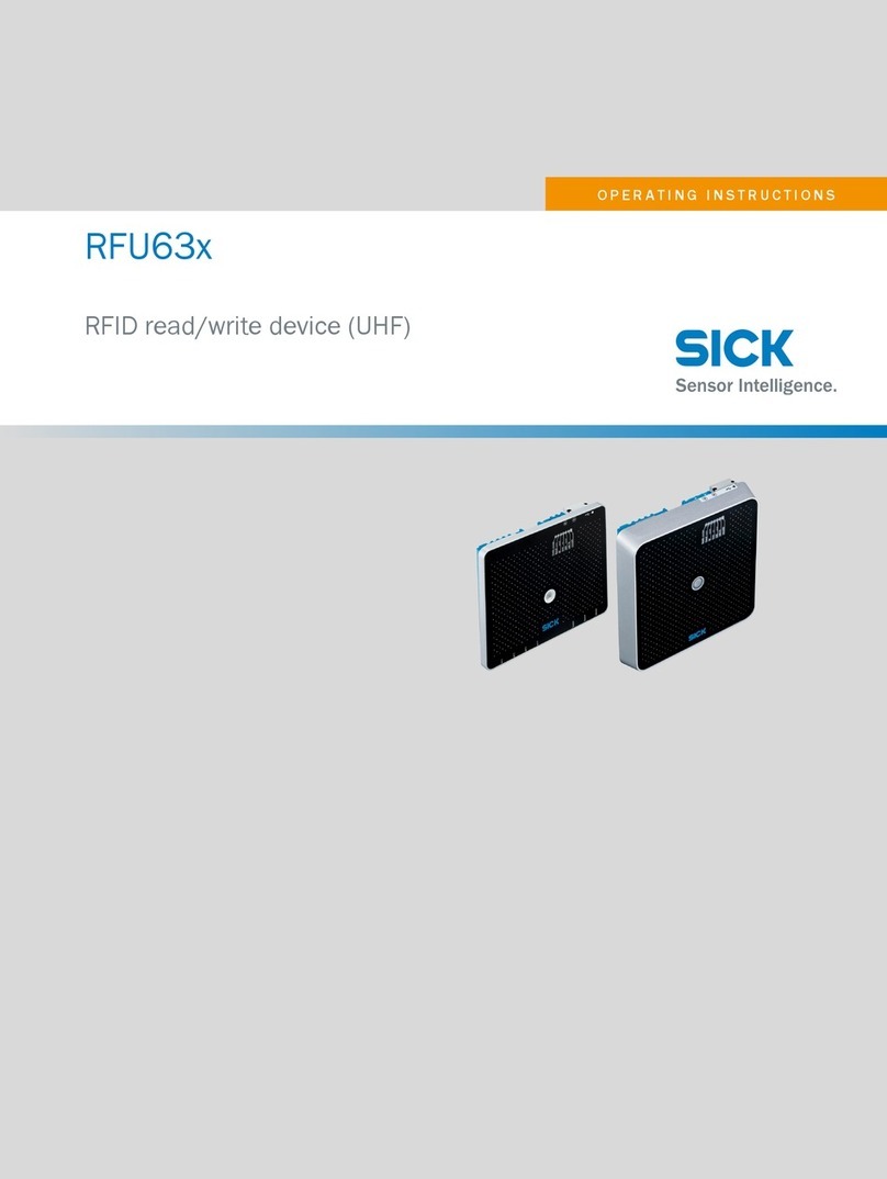 SICK RFU63 Series User manual