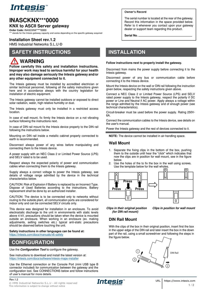 HMS Networks INASCKNX 0000 Series Installation sheet HMS Networks INASCKNX 0000 Series Installation sheet