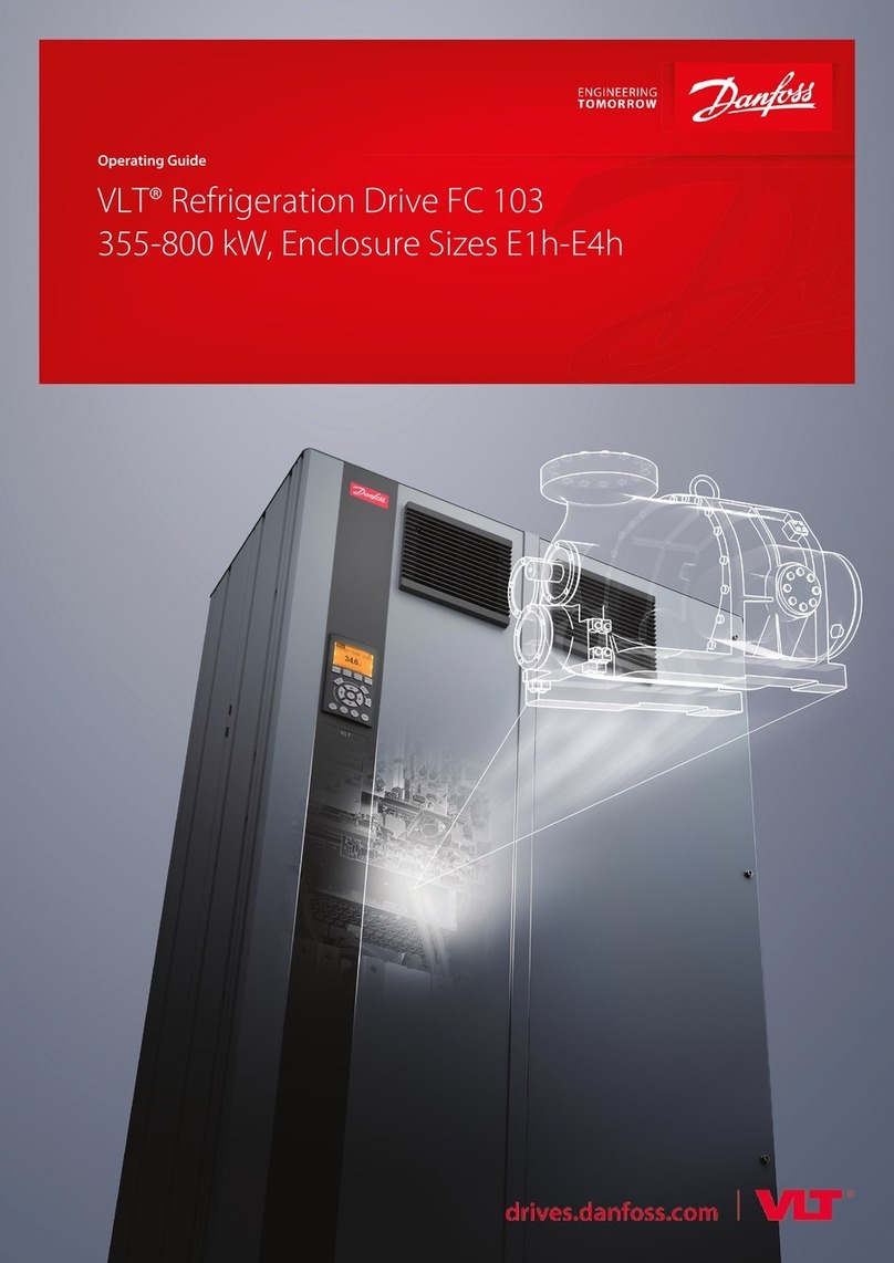 Danfoss VLT FC 103 User manual Danfoss VLT FC 103 User manual