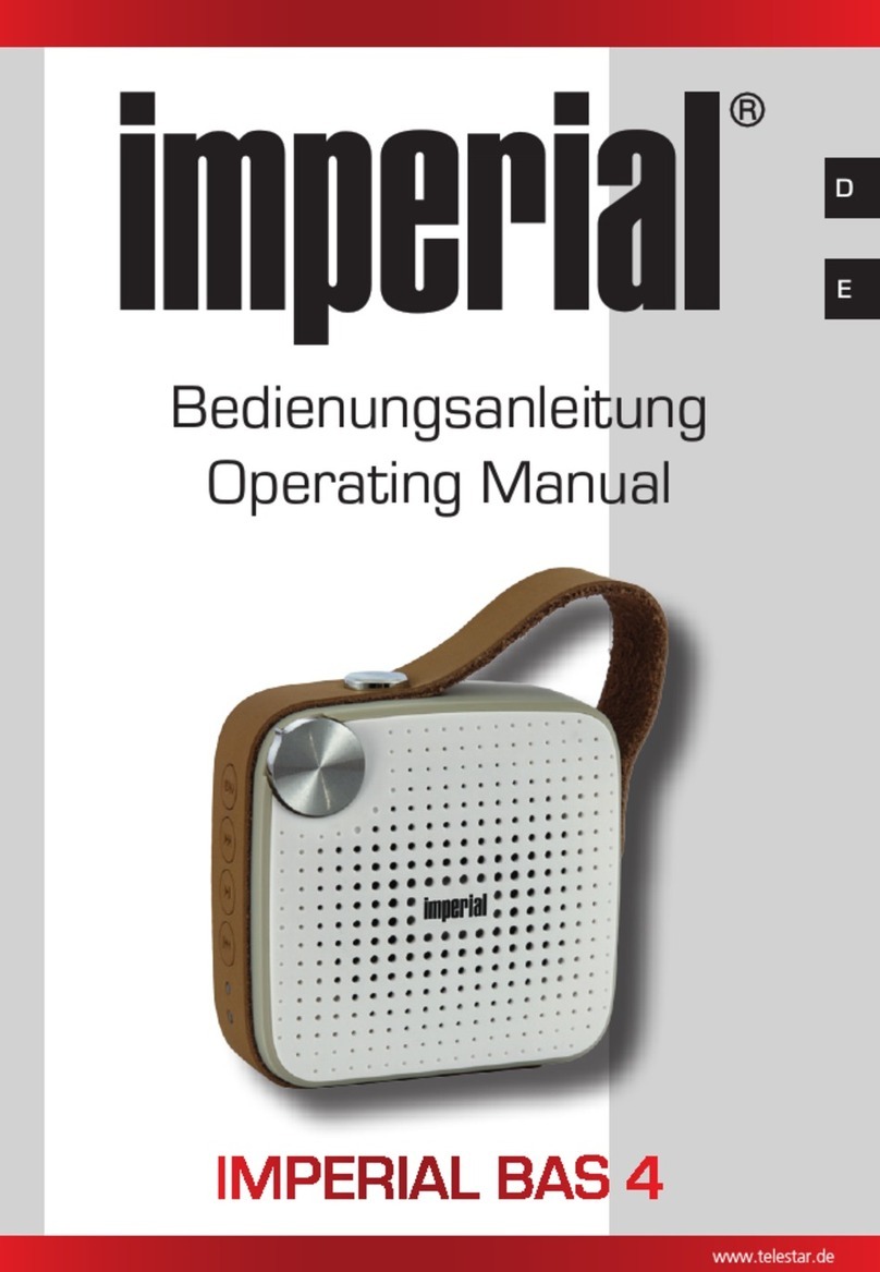 Imperial BAS 4 User manual