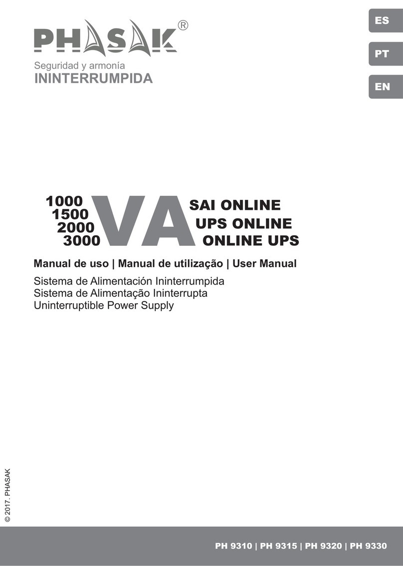 Phasak PH 9310 user manual
