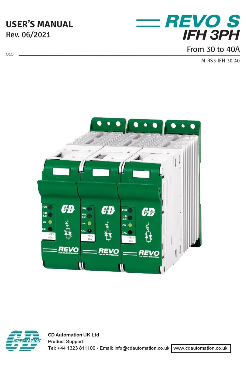 CD Automation REVO S IFH 3PH user manual