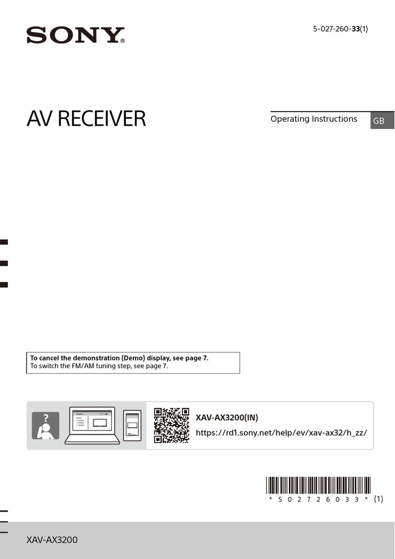 Sony XAV-AX3200 operating instructions