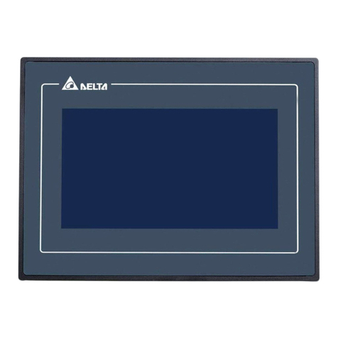 Delta DOP-110CS User manual