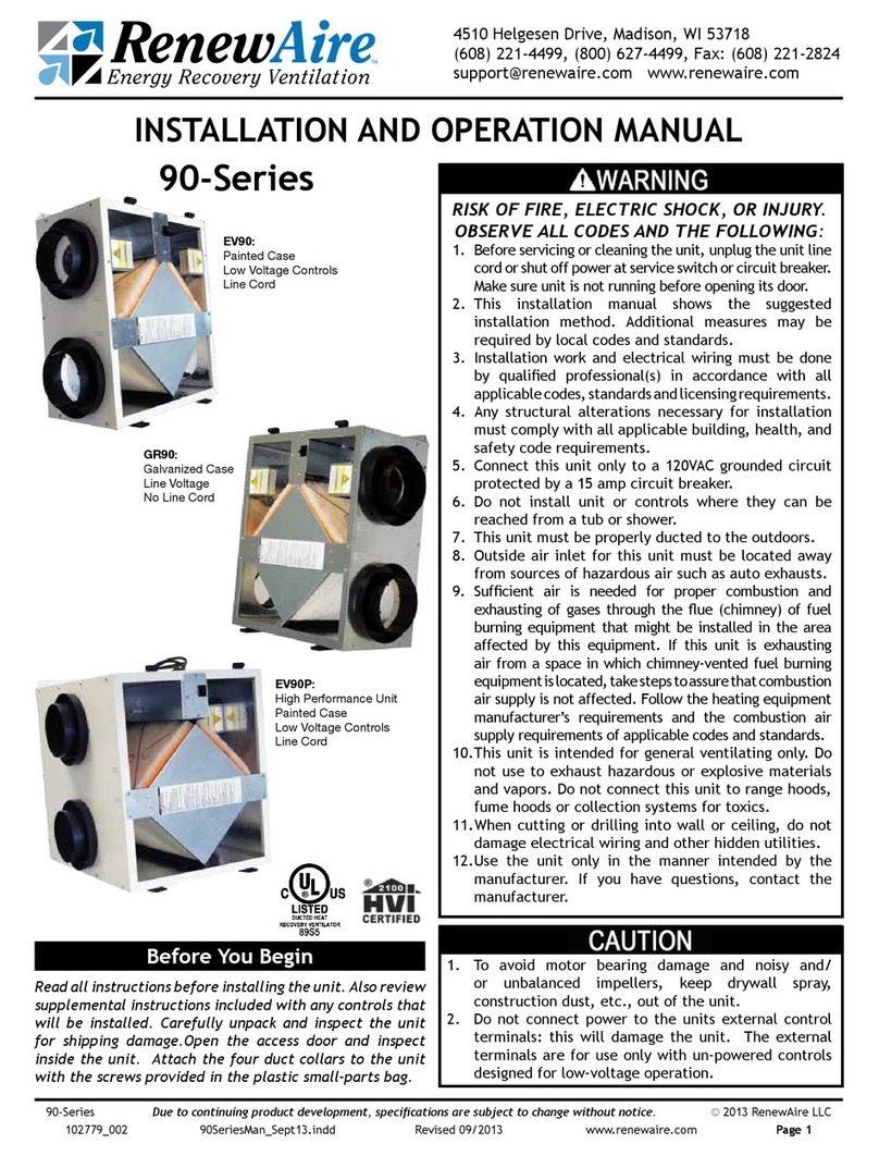 RenewAire EV90 SERIES User manual