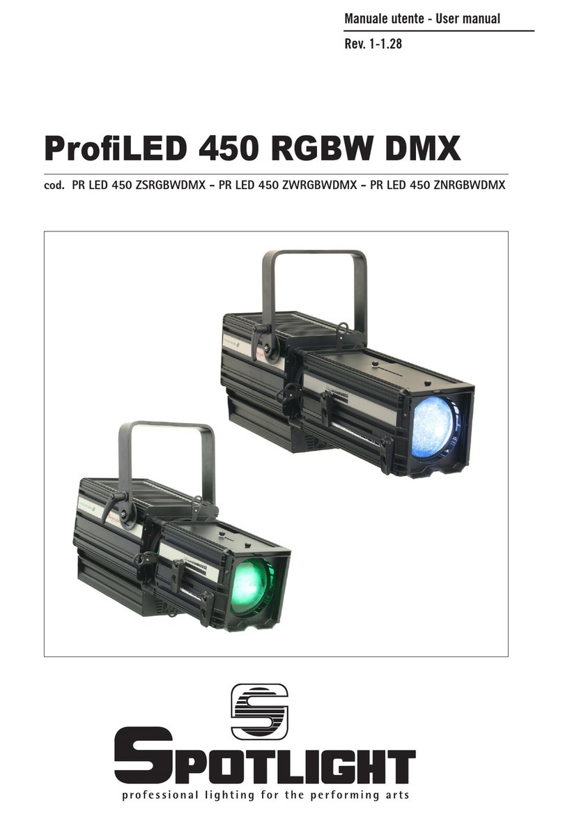 Spotlight ProfiLED 450 RGBW DMX User manual