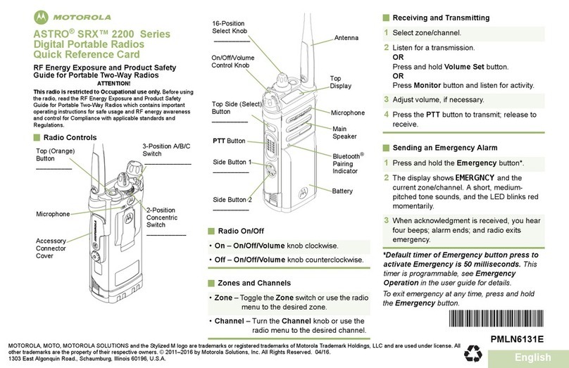Motorola ASTRO SRX 2200 Series Reference guide