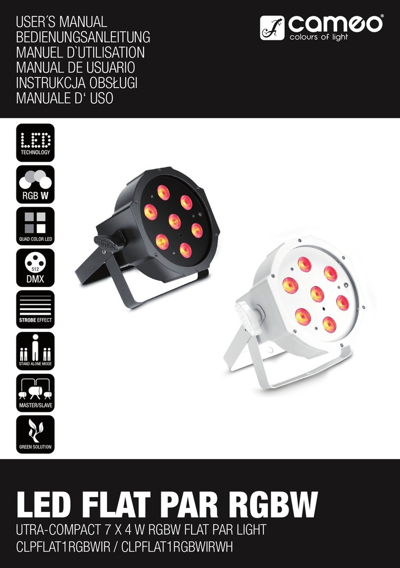 Cameo LED FLAT PAR RGBW User manual