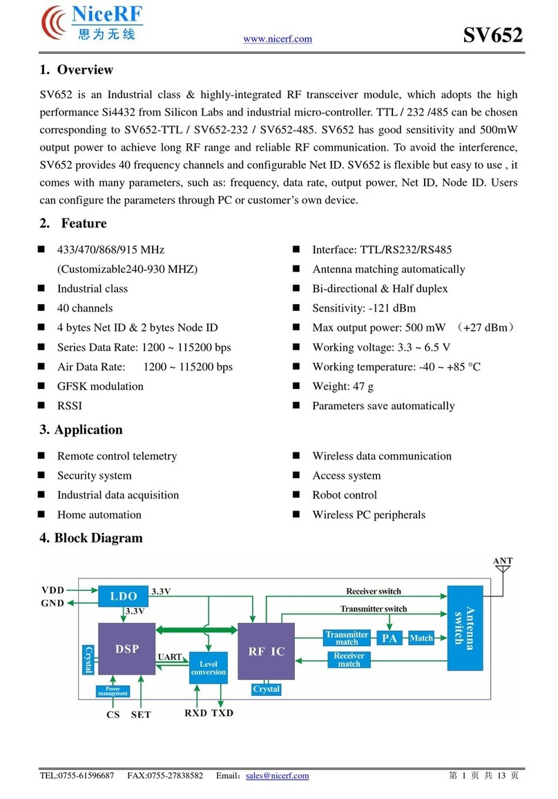 NiceRF SV652 manual