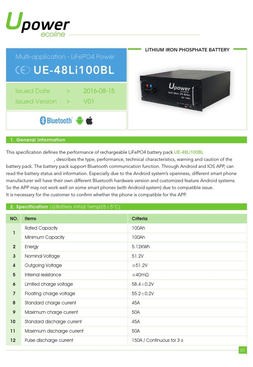 UPOWER Ecoline UE-48Li100BL User manual UPOWER Ecoline UE-48Li100BL User manual