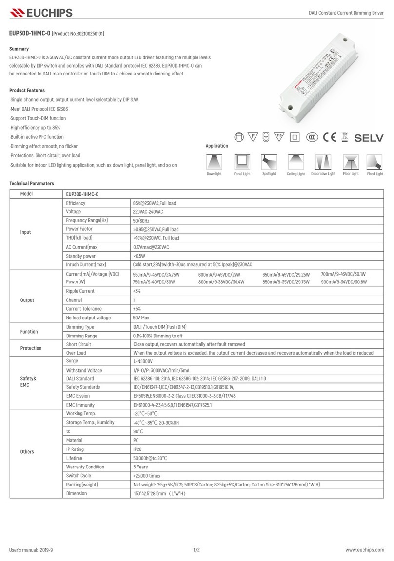 EUCHIPS EUP30D-1HMC-0 quick start guide