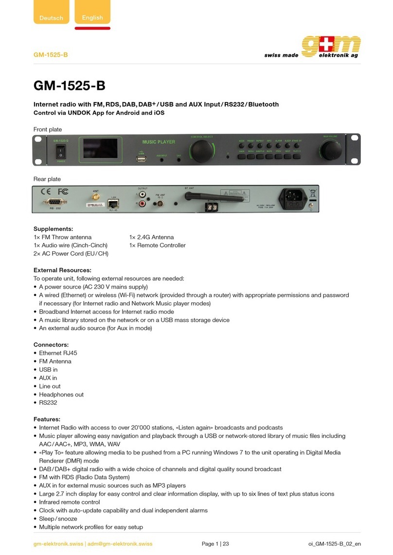 G+M Elektronik GM-1525-B manual