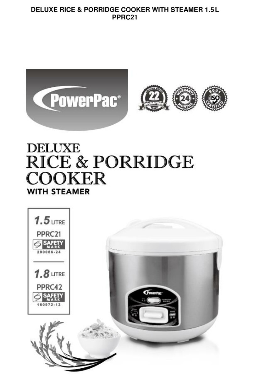 PowerPac PPRC21 User manual
