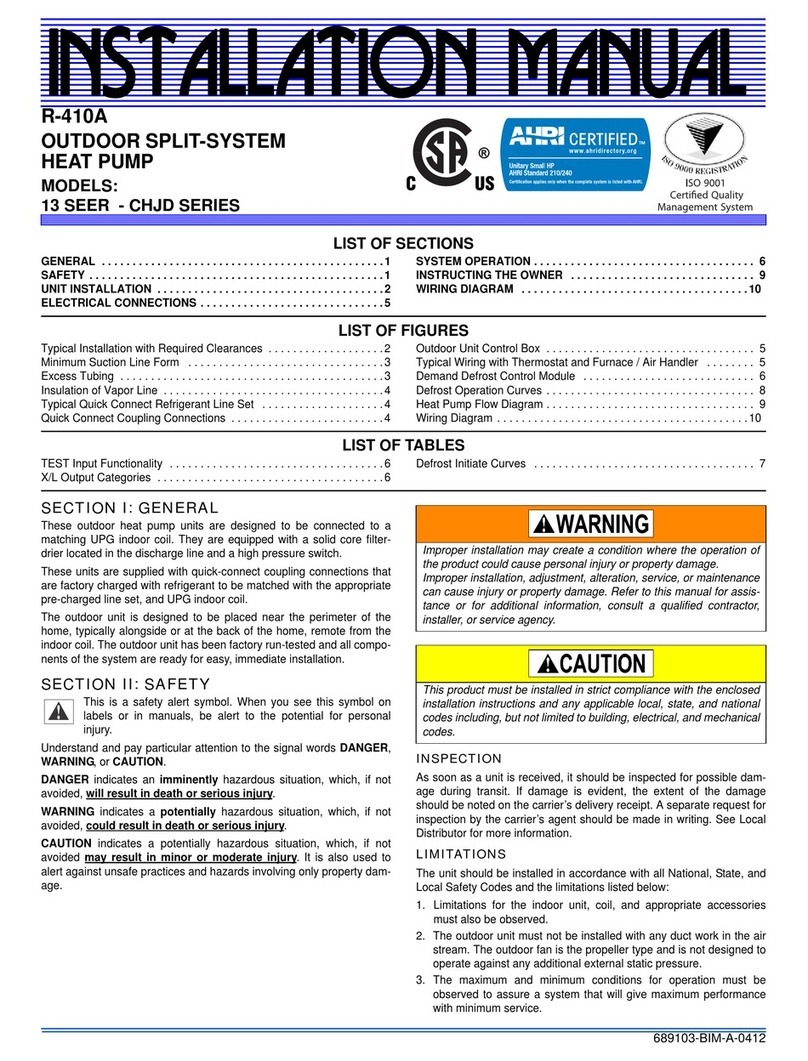 Johnson Controls CHJD Series User manual