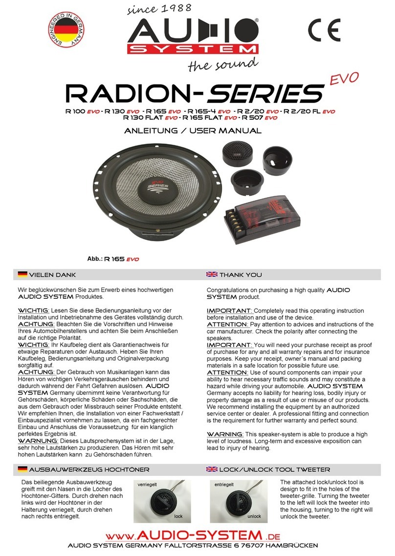 Audiosystem RADION Series user manual