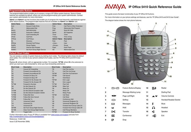 Avaya IP Office 5410 User manual