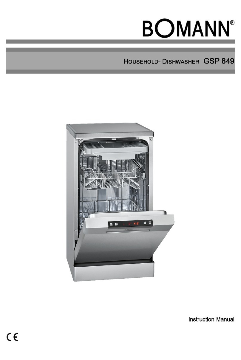 BOMANN GSP 849 User manual
