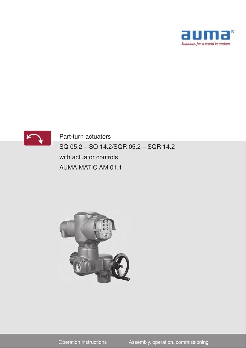 AUMA SQ 14.2 User manual AUMA SQ 14.2 User manual
