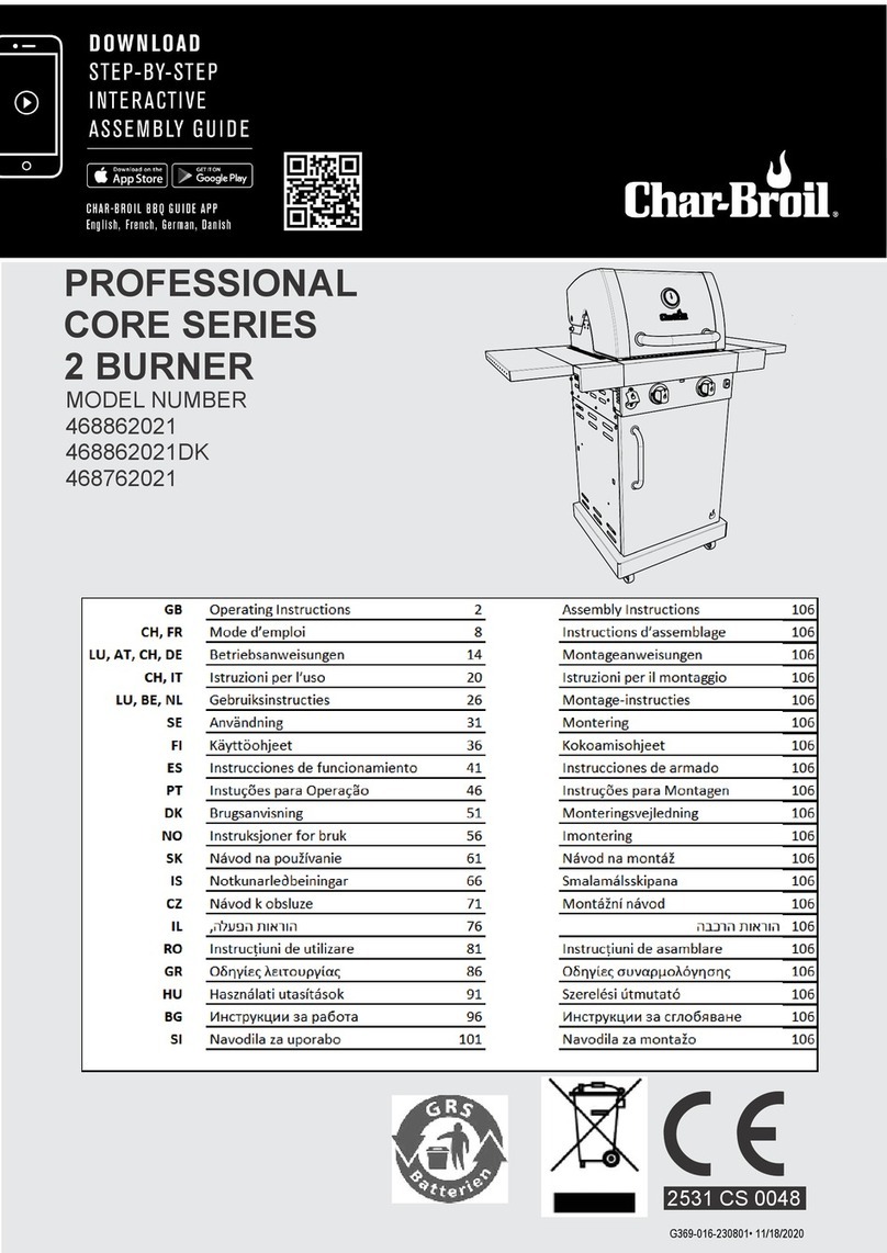 Char-Broil 468862021 User manual