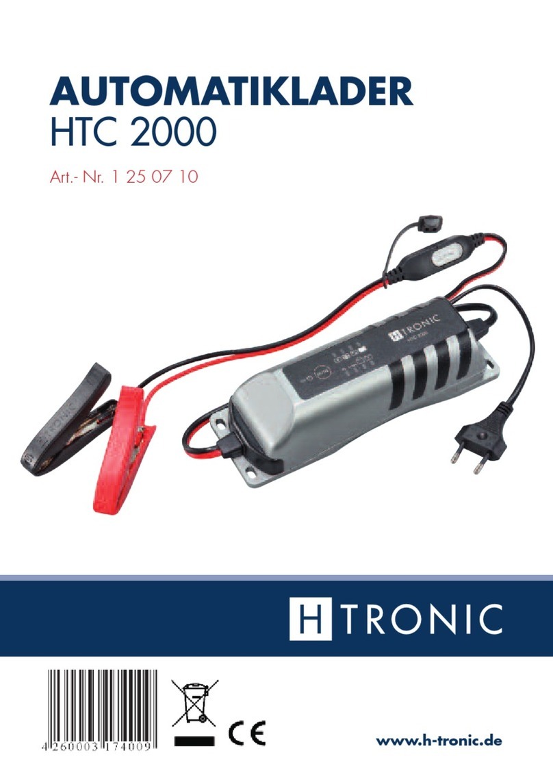 HTRONIC HTC 2000 manual