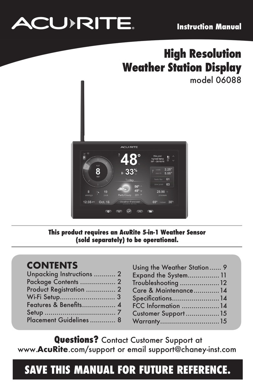 ACU-RITE 06088 instruction manual