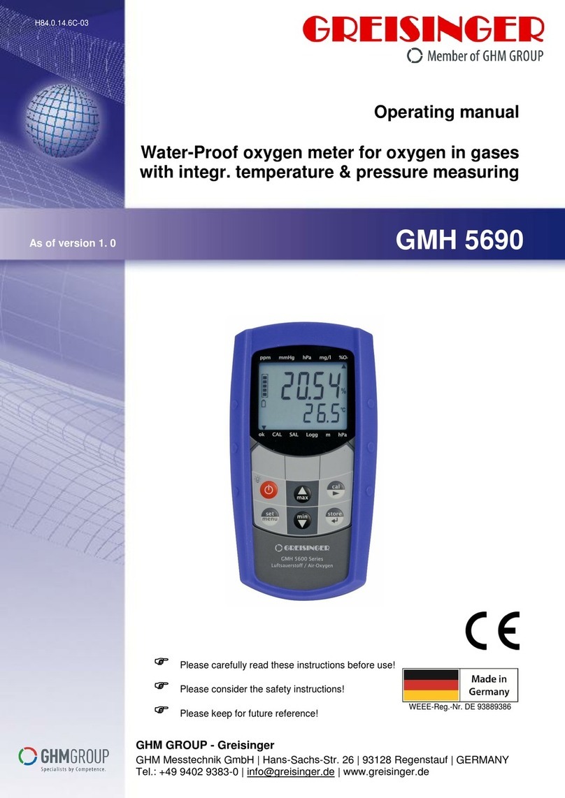GHM Greisinger GMH 5690 operating manual