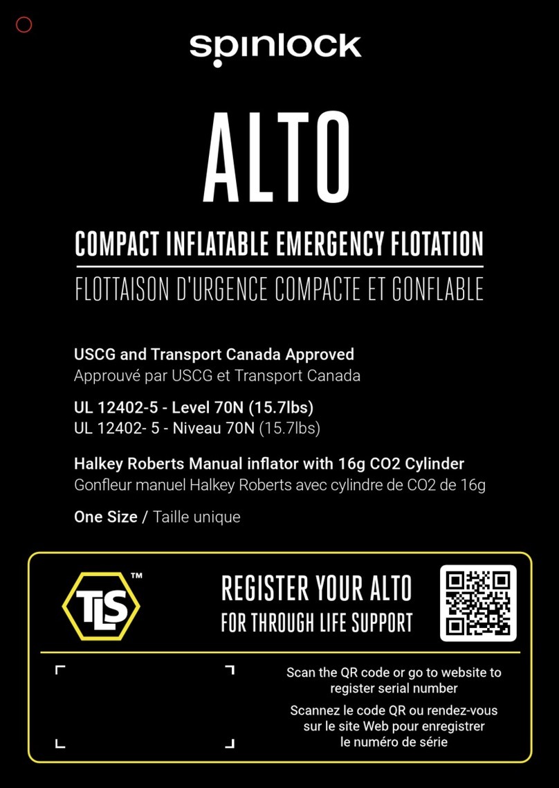 Spinlock ALTO User manual