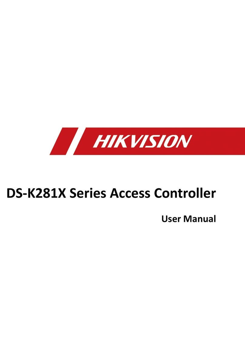 HIK VISION DS-K281 Series User manual