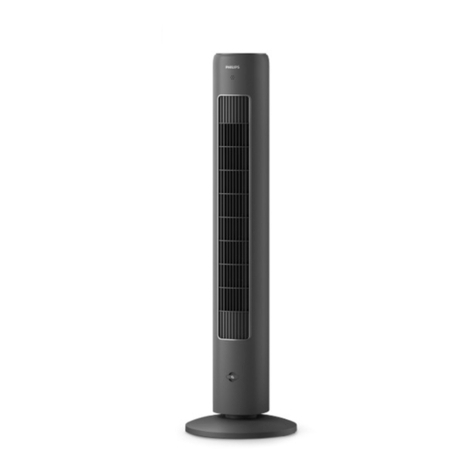 Philips Essence 5000 Series User manual