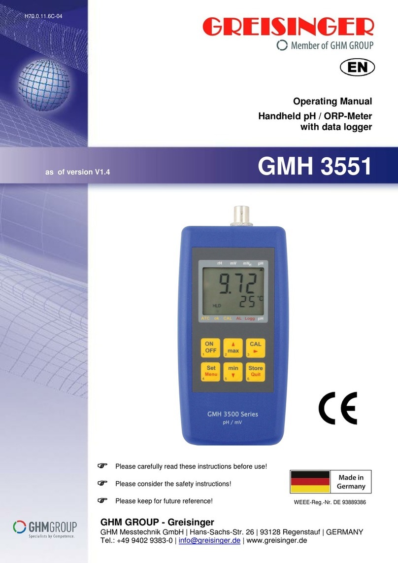 GHM Greisinger GMH 3551 operating manual