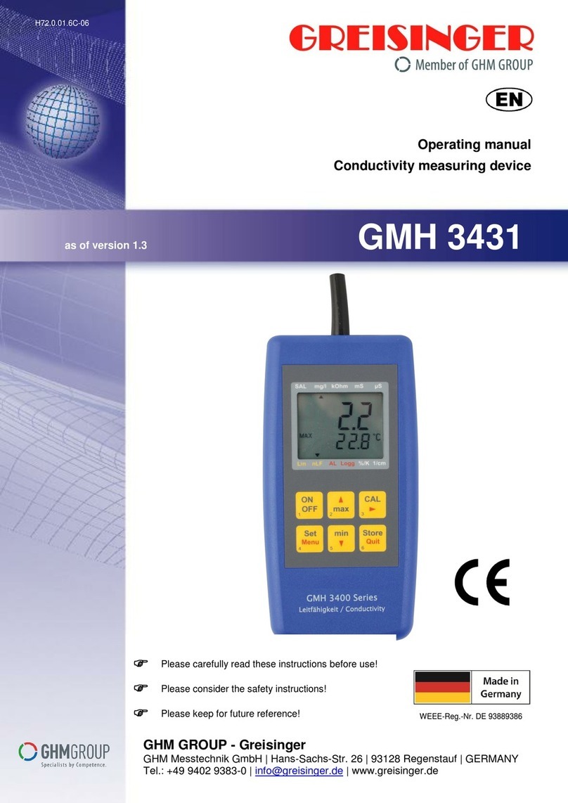 GHM Greisinger GMH 3431 operating manual