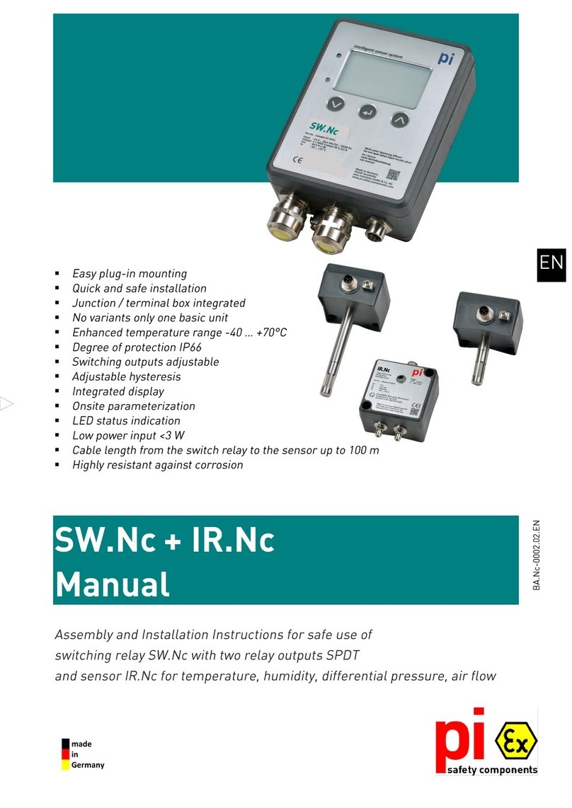 PI SW.Nc User manual