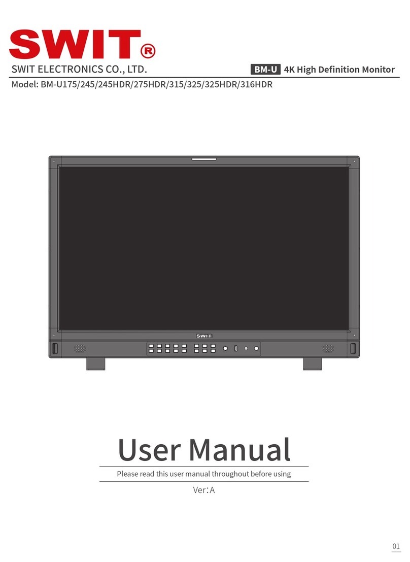 SWIT BM-U Series User manual