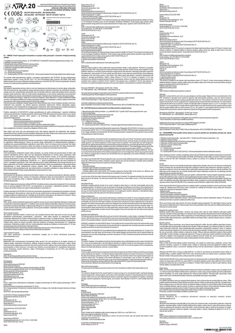 Protekt ATRA 20 quick start guide