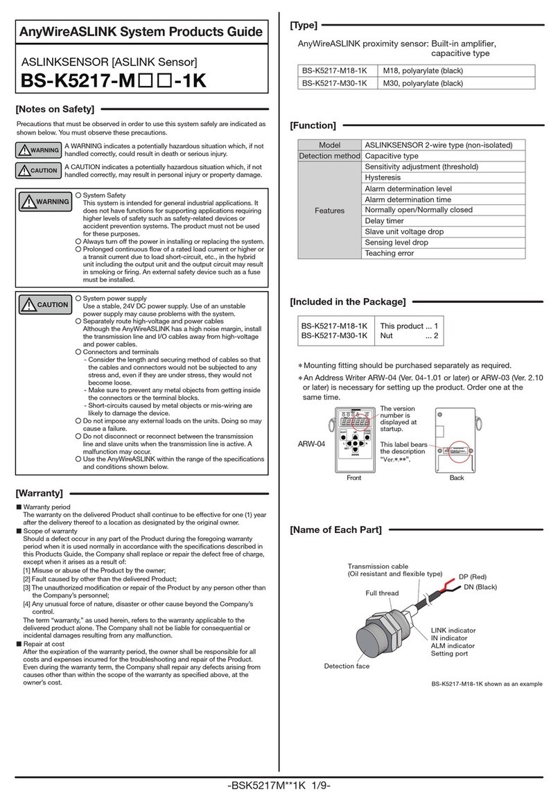 Anywire AnyWireASLINK BS-K5217-M 1K Series Product guide Anywire AnyWireASLINK BS-K5217-M 1K Series Product guide