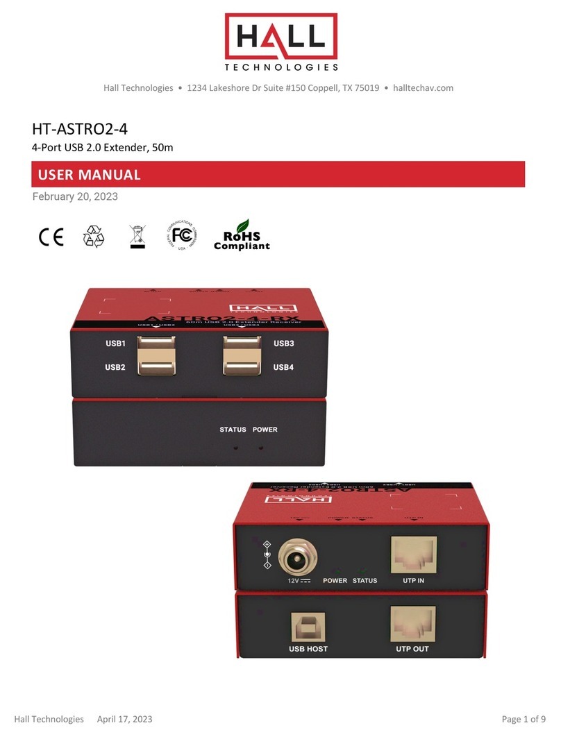 Hall Technologies HT-ASTRO2-4 User manual