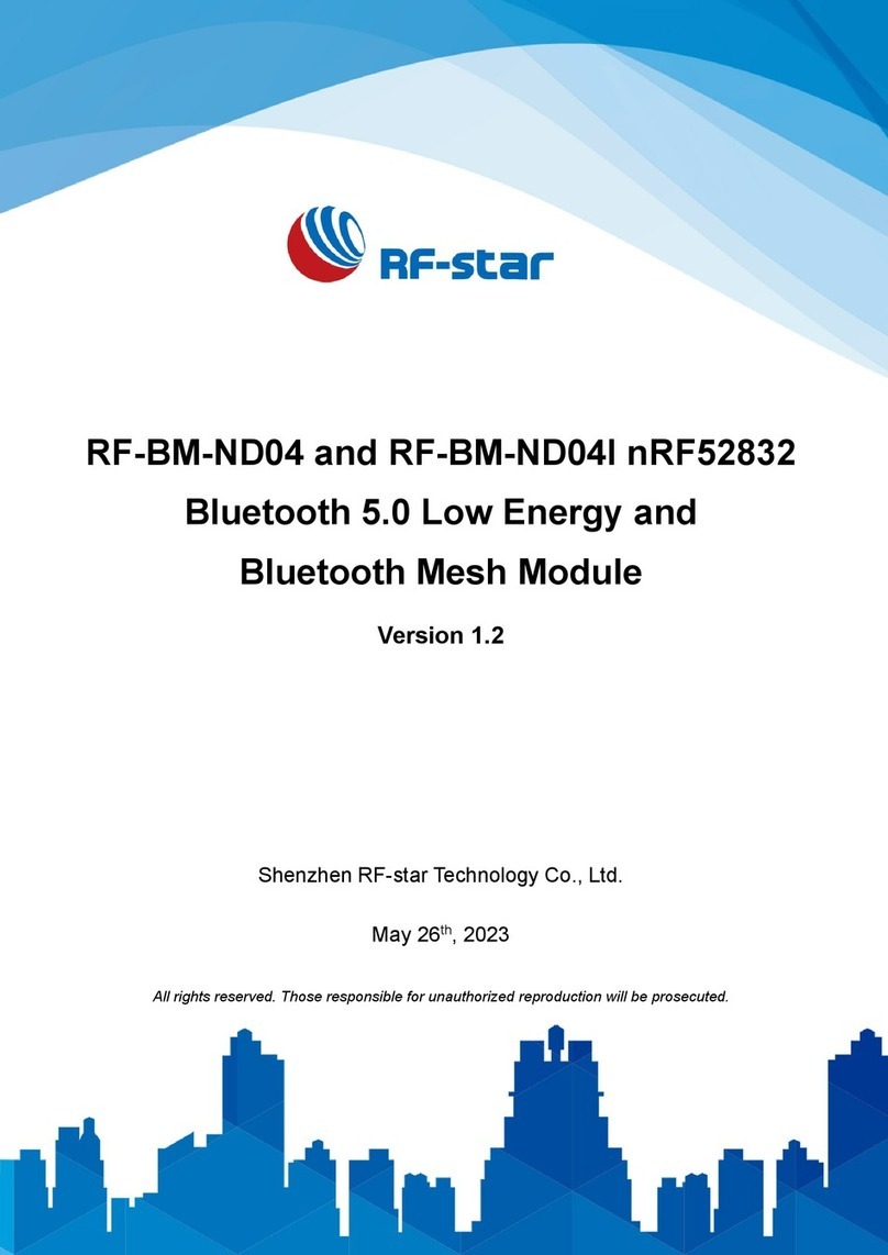 RF-Star RF-BM-ND04 User manual