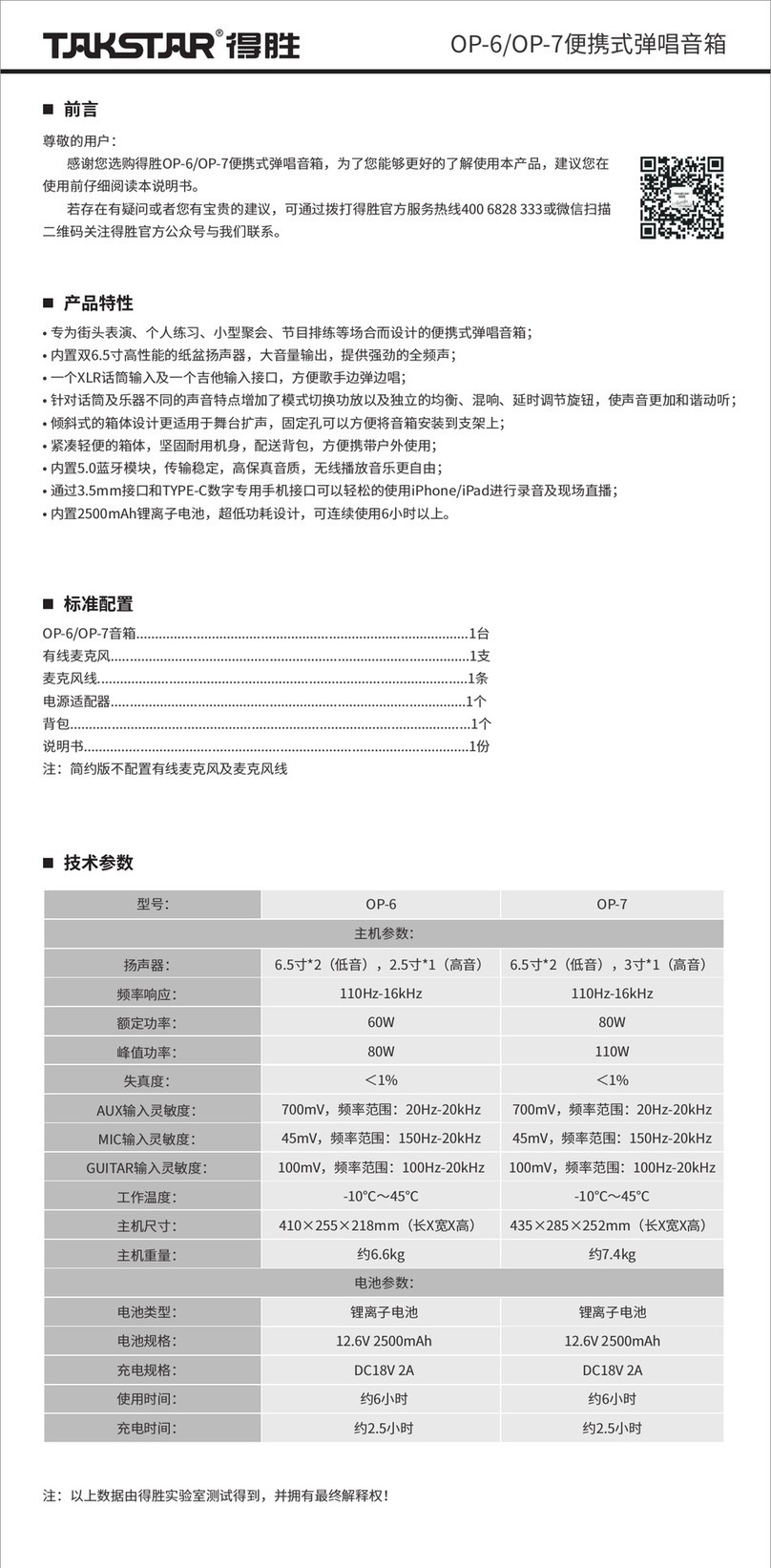Takstar OP-6 User manual
