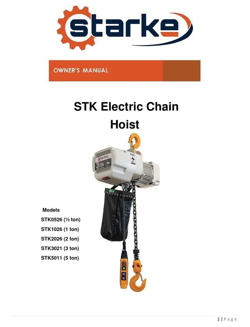 Starke STK owner's manual