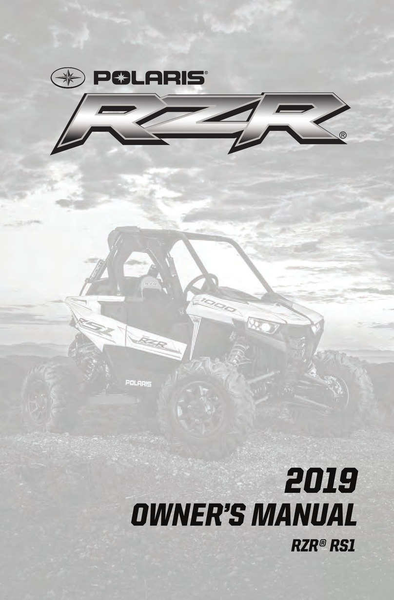 Polaris RZR RS1 2019 User manual
