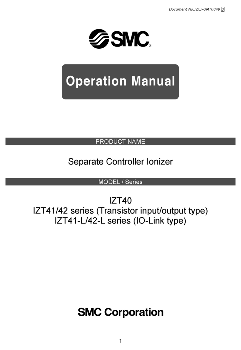 SMC Networks IZT41 Series User manual