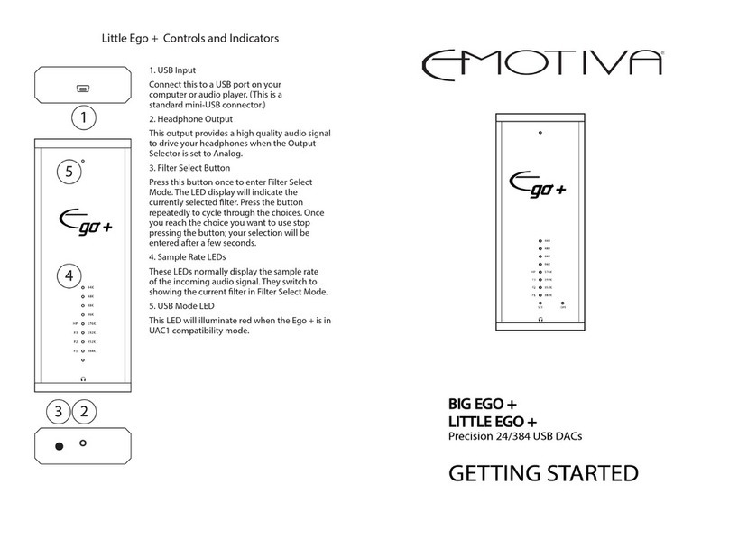 Emotiva BIG EGO+ Getting started