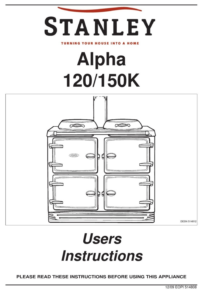 Stanley Alpha 150K User instructions