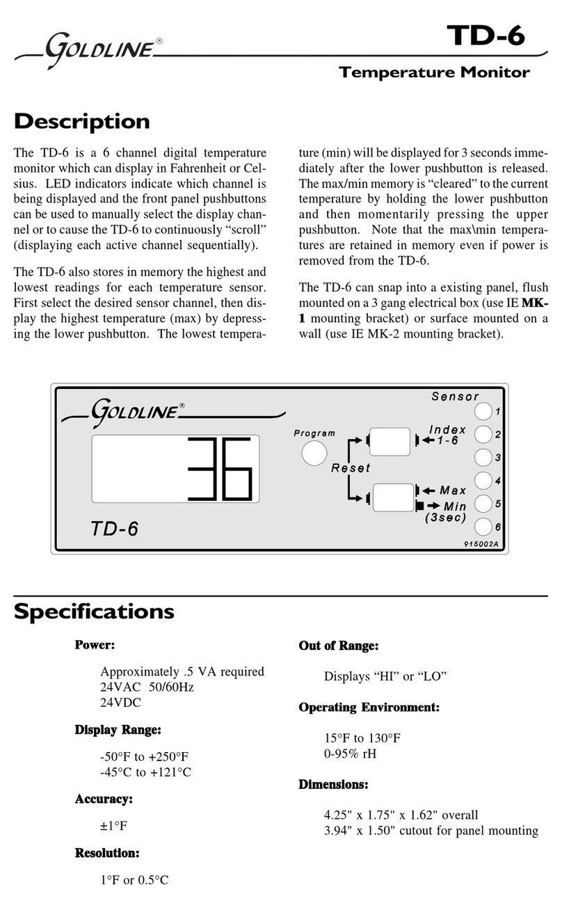 Goldline TD-6 User manual