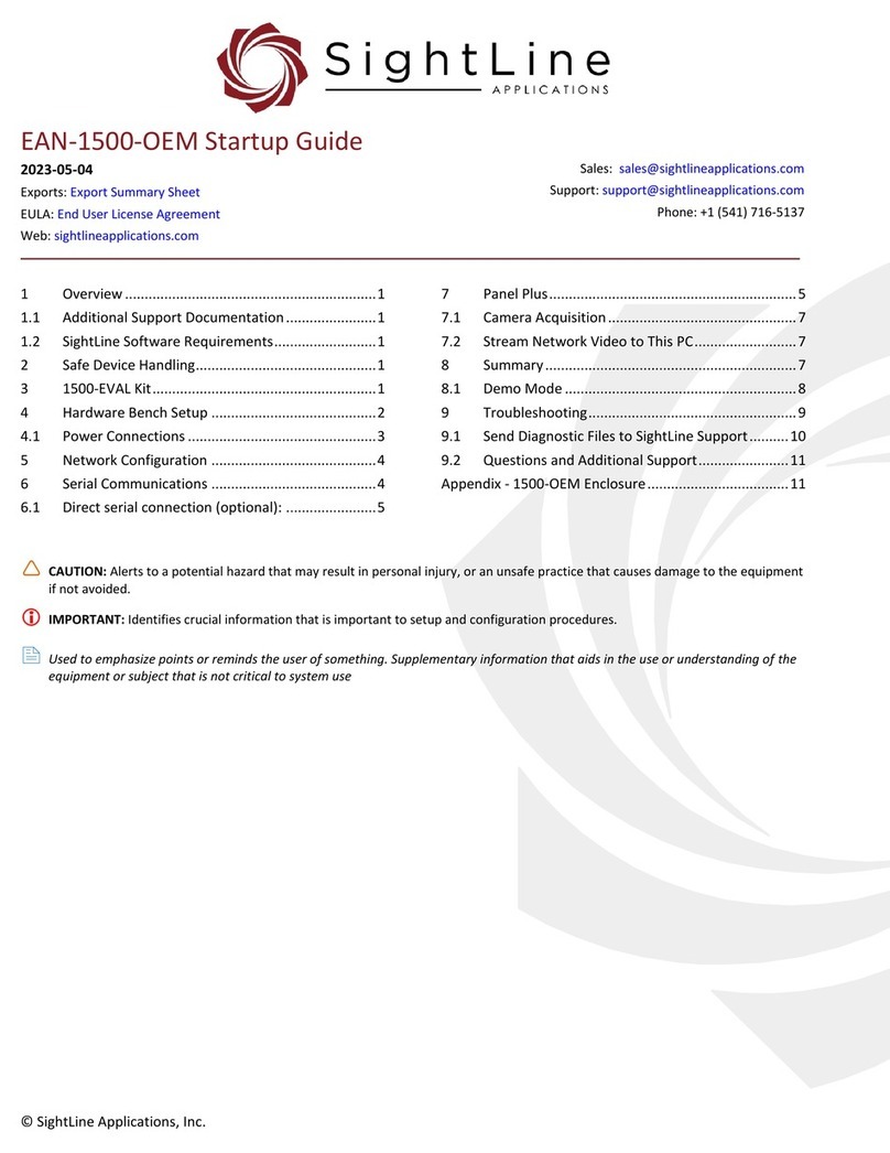 SightLine 1500-EVAL Kit User guide
